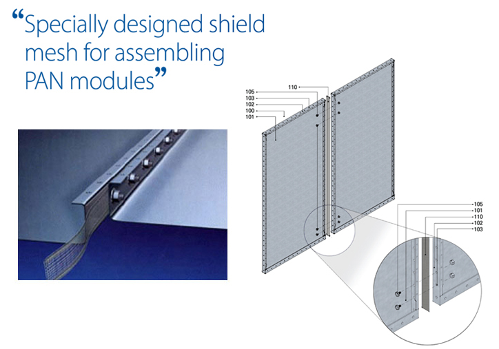 PAN modular System