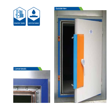 Shielding door