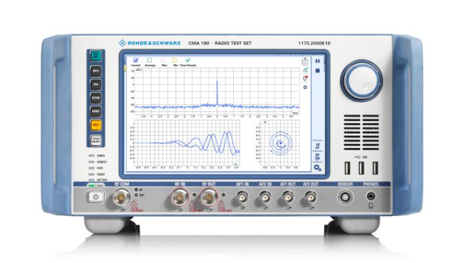 R&S®CMA180